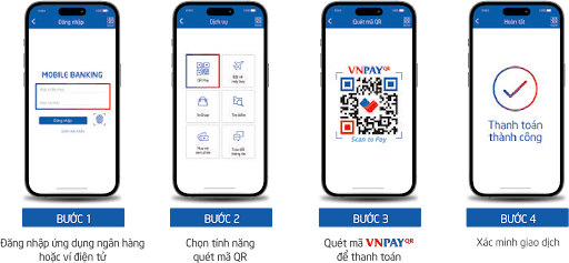 vnpay