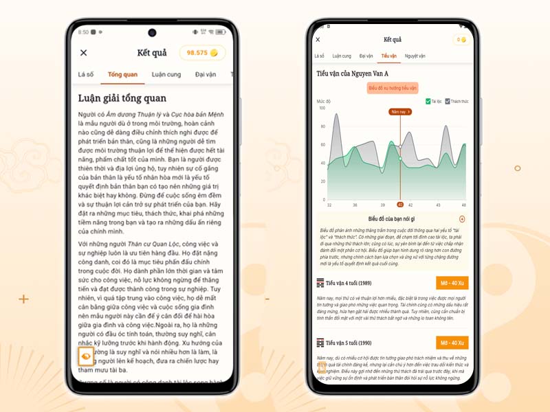 nội dung app chất lượng